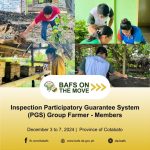 Inspection Participatory Guarantee System (PGS) Group Farmer – Members Province of Cotabato