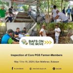 Inspection of Core PGS Farmer-Members