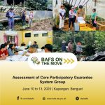Assessment of Core Participatory Gurantee System Group